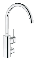 Grohe Concetto 32666001